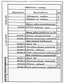Альбом 7 Часть 1 Задание заводам-изготовителям на комплектные электротехнические устройства (из тп 901-1-91.88)