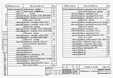 Альбом 2 Строительные изделия    