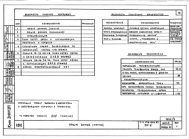 Альбом 4 Часть 1 Архитектурно-строительные чертежи выше отм. 0.000. Часть 2 Отопление и вентиляция выше отм. 0.000. Часть 3 Водоснабжение и канализация выше отм. 0.000. Часть 4 Газоснабжение. Часть 5 Электрооборудование. Часть 6 Устройства связи