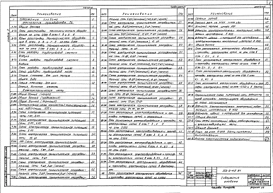 Альбом 2 Технология производства. Силовое электрооборудование. Электрическое освещение. Связь и сигнализация