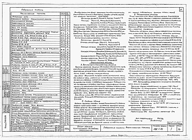 Альбом 1 Архитектурно-строительные и технологические чертежи.     