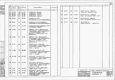 Альбом 7 Электрооборудование и автоматика