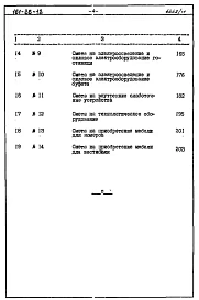 Альбом 4 Сметы