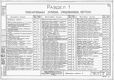 Альбом 5 Электрооборудование, автоматика, технологические измерения (КИП)