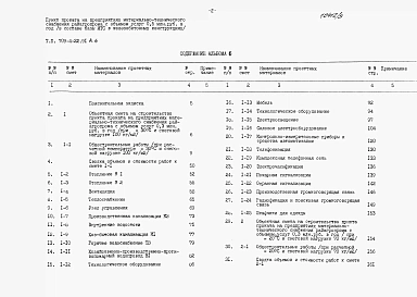 Альбом 6 Сметы часть 1 и 2