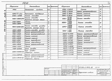 Альбом 9 Резервуары размеров 3х6, 6х6 м. Изделия железобетонные    