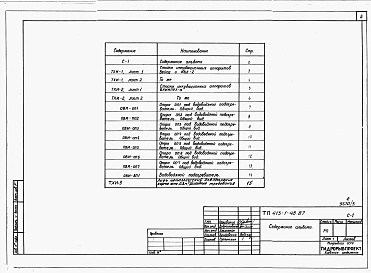 Альбом 3 Нестандартизированное оборудование.