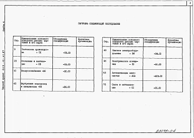Альбом 4  Спецификации оборудования.   