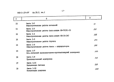Альбом 12.1 Сметы. Котельная. Книга 1