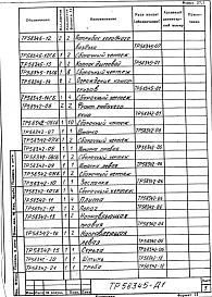 Альбом 1 Рабочая документация