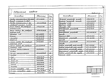 Альбом 4 Нестандартизированные оборудование