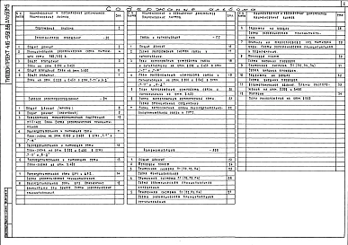 Альбом 5 Электрическое освещение. Силовое электрооборудование. Связь и сигнализация. Автоматизация