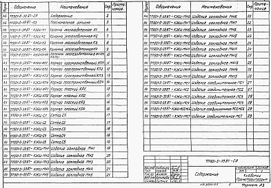 Альбом 3 Сборные железобетонные конструкции и арматурные изделия    