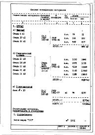 Альбом 2 Фундамент. Рабочие чертежи (Н4696)