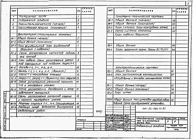 Альбом 1 Архитектурно-строительная, санитарно-техническая и электротехническая части