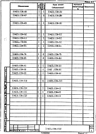 Альбом 3 Механизм выкатки пода (цепной) Р=100 кН. Рабочая документация