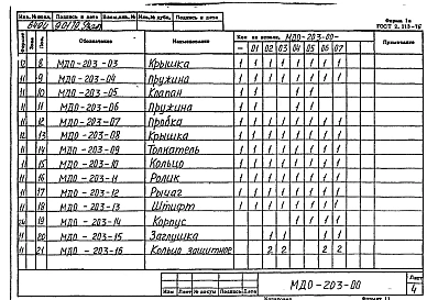 Конструкторская документация дроссель путевой МДО-103-00