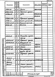 Альбом 1 Рабочая документация