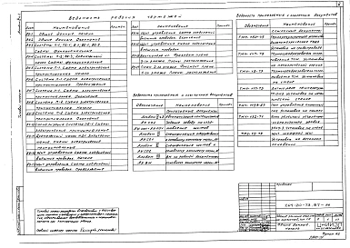 Альбом 4 Автоматизация сантехустройств Часть 1