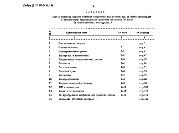 Альбом 9 Сметы  