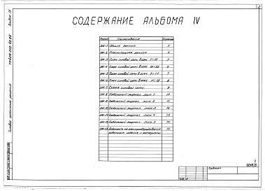 Альбом 4  Силовое электрооборудование.   