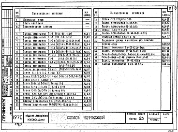 Альбом 4 Часть 1 Панели перекрытий толщиной 24 см