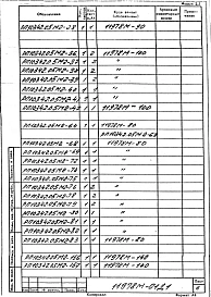 Альбом 1 Механизм выкатки пода печи 3,2х6,0 м цепной Р=80 кН. Рабочая документация