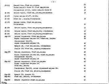 Альбом 1 Рабочие чертежи 