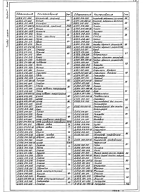 Альбом 7 Часть 1  Оборудование технологическое. Рабочие чертежи