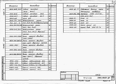 Альбом 3  Конструкции железобетонные. Изделия.      
