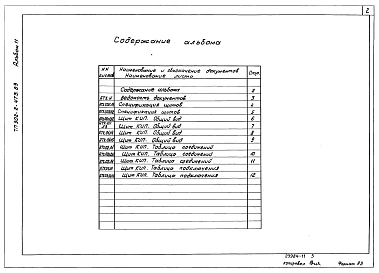 Альбом 11 Задание заводу-изготовителю на щит КИП