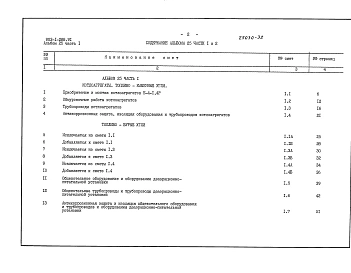 Альбом 25 Часть 1 Сметы на тепломеханическое оборудование 