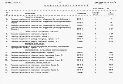Альбом 7   Заказные спецификации.     