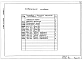 Альбом 11 Задание заводу-изготовителю на щит КИП