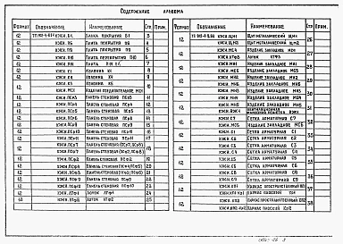 Альбом 4 Строительные изделия