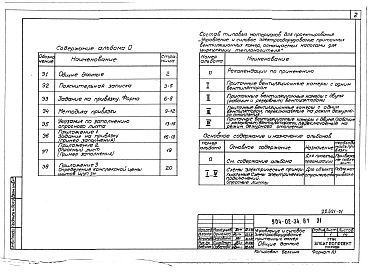 Альбом 0 Рекомендации по применению