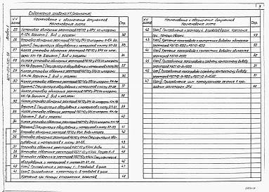 Альбом 1 Пояснительная записка. Электротехническая часть    