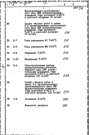 Альбом 8 Сметы. Вспомогательные помещения. Примененный из ТП 409-15-98.87