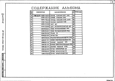 Альбом 4 Строительные изделия (из типового проекта 901-3-231.87)
