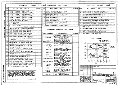 Альбом 3 Отопление и вентиляция