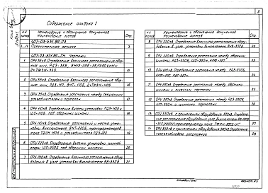 Альбом 1 Пояснительная записка. Справочные материалы    