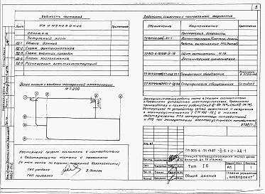 Альбом 2 Раздел 2-5.1-2 Диспетчеризация (система &quot;Эталон&quot;. Работы, выполняемые электромонтажной организацией) 