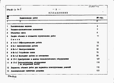 Альбом 2 Сметы.   