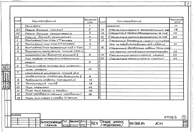 Альбом 3 Архитектурно-строительные решения выше отм.0.000. Отопление и вентиляция ниже и выше отм.0.000. Внутренние водопровод, канализация и газопровод ниже и выше отм.0.000. Электрооборудование ниже и выше отм. 0.000.  Устройства связи и сигна
