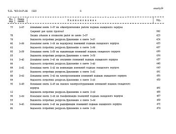 Альбом 10 Сметы Части 1, 2, 3, 4, 5