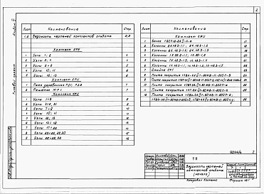 Альбом 4 – Изделия заводского изготовления и узлы.     