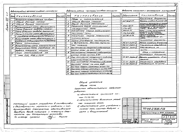 Альбом 8 Часть 1. Автоматизация отопления, вентиляции, внутреннего водопровода и канализации. Связь и сигнализация