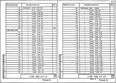 Выпуск 2-7 Колонны сечением 400х400 мм для зданий с высотами этажей 3,6 и 3,6(4,8)м