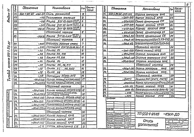 Альбом 4 Надземная часть. Изделия (из типового проекта 902-1-99.85)          