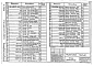 Альбом 4 Надземная часть. Изделия (из типового проекта 902-1-99.85)          